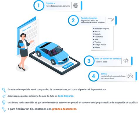 Cómo contratar un Seguro de Auto Todo Seguros