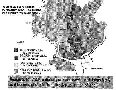 Township Population Density The Main Housing Delivery Systems