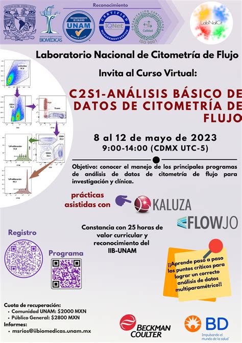 C2S1 Análisis Básico de Datos en Citometría de Flujo LabNalCit