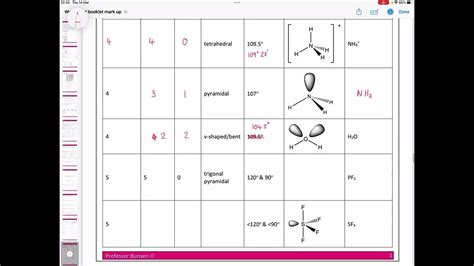 Shapes Of Molecules Worksheet Solutions Youtube