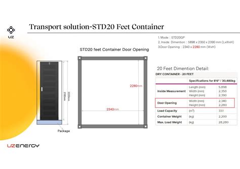 Energy Storage UZ Energy Authorised SMA Fronius Service Sales