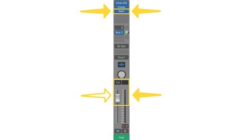 Gain Staging Supercharge Your Mix With These Simple Tips January