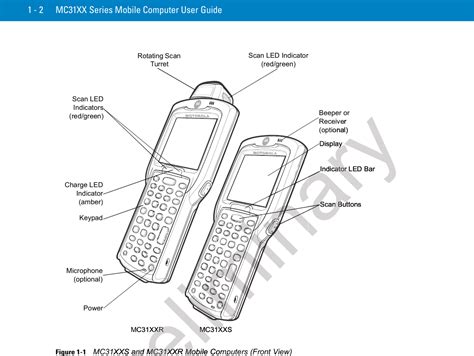 Zebra Technologies MC3190 Mobile Computer User Manual MC31XX User Guide