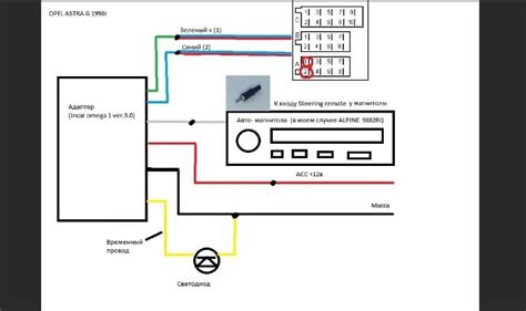 Подключение кнопок на руле к магнитоле pioneer mvh