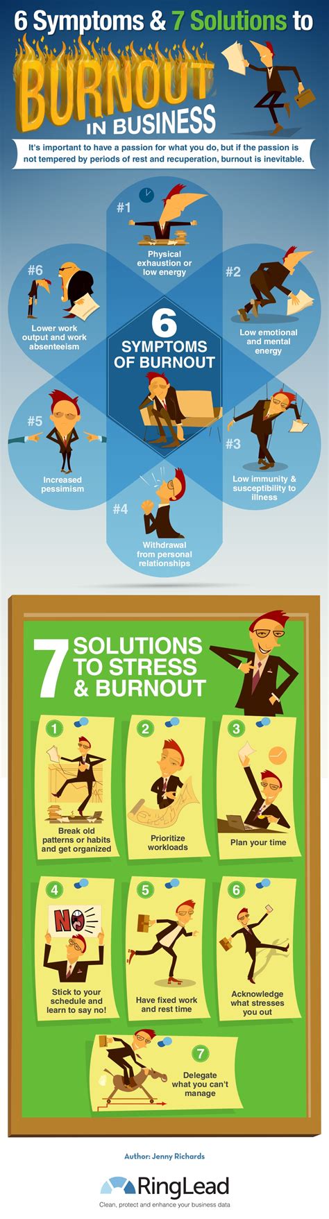 6 Síntomas Y 7 Soluciones Al Síndrome De Burnout Infografia