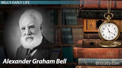 Alexander Graham Bell Inventions