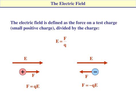 PPT - Chapter 15 Electric Forces and Electric Fields PowerPoint ...