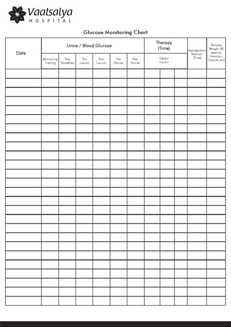 Glucose Monitoring Chart by Shanthakumara Vaatsalya - Issuu