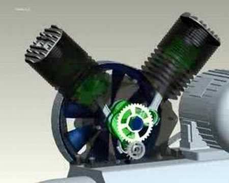 Screw Compressor Animation