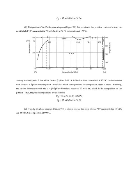 Northwestern Materials Science Phase Diagrams Chapter 10 Ph