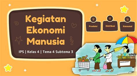 Kegiatan Ekonomi Manusia Video Pembelajaran Ips Kelas 4 Tema 4 Subtema 3 Youtube