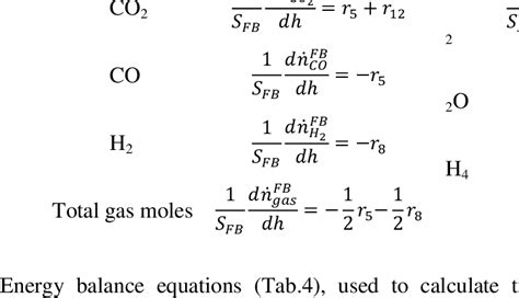 Differential Equations For Mass Balance In The Freeboard Of The Fuel Download Scientific