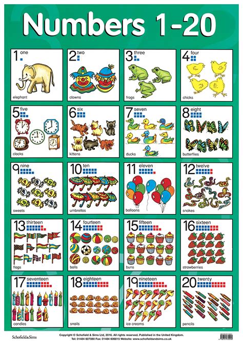 Number Poster 1 20 In Color Myteachingstation Com Numbers 1 20 Poster Free Printable