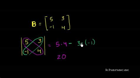 2x2 Matrisin Determinantı Kalkülüs Matrisler Youtube