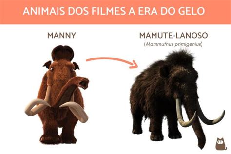 30 Animais Da Era Do Gelo Personagens Reais E Animais Com Fotos