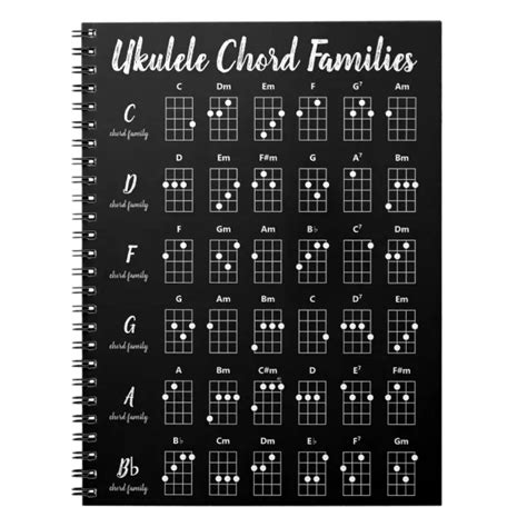 Ukulele Chord Families Chart Black White Gray Notebook Zazzle