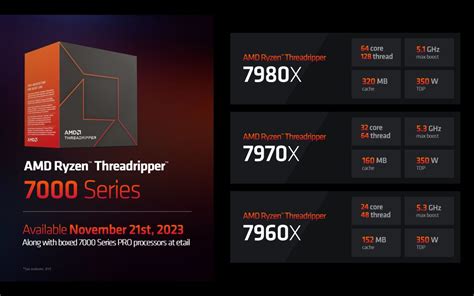 AMD Ryzen Threadripper HEDT CPUs Return With New 7000 Series - Lowyat.NET