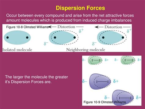 Ppt Intermolecular Forces Powerpoint Presentation Free Download Id