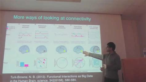 Eeg Erp Bci Fft P300 N400 Nirs Fnirs Scientific Question Experimental