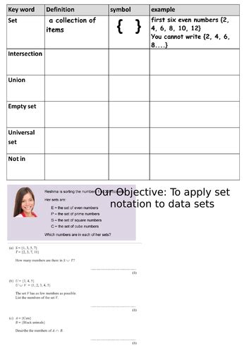 Introduction to set notation | Teaching Resources