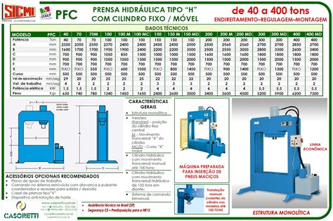 PRENSAS HIDRÁULICAS TIPO H PRENSAS HIDRÁULICAS TIPO H CILINDRO