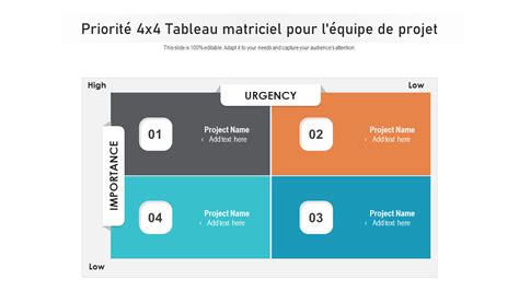 Comment Rester sur le Dessus de Votre jeu avec un Modèle de Matrice de