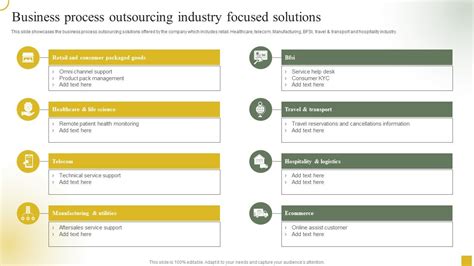 Strategic Plan For Call Center Employees Business Process Outsourcing