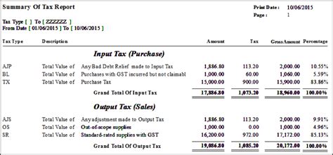 Detailed Tax Report