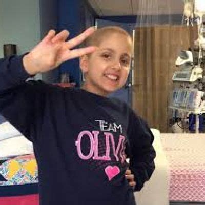 Hot Sexy Olivia Hope LoRusso Bikini Pics