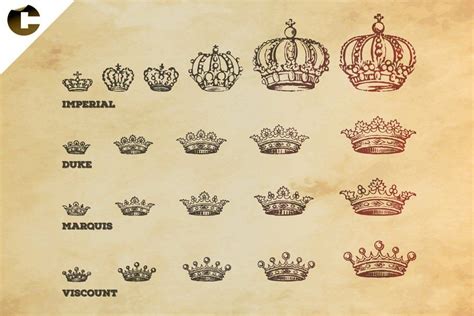 How Do I Type A Crown Symbol - image search source