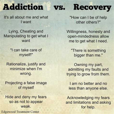 The road to recovery and clearing the path: May 27, 2016 - Readings in ...