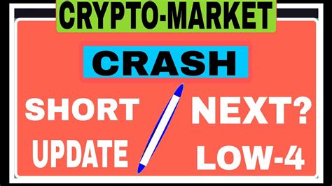 Crypto Market Crash Bitcoin Dump Bitcoin Latest Update Crypto Market