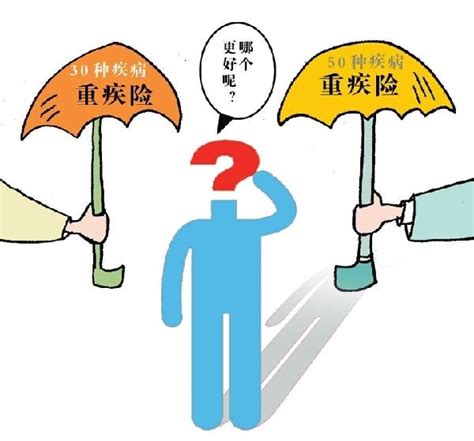 购买重疾险有哪些“坑”需要注意？ 知乎