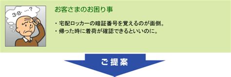 マンションセキュリティ（新築向け）：オプション機能：株式会社日立ビルシステム