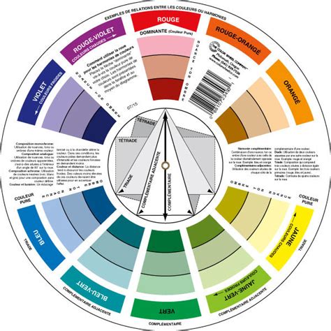 Disque Chromatic – The Color Wheel in French | The Color Wheel Company