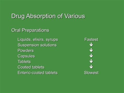 Pharmacological Principles Ppt