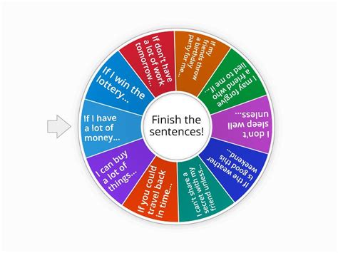 And Conditionals Spin The Wheel