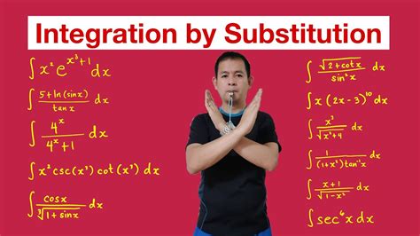 Integration Technique By Substitution Youtube