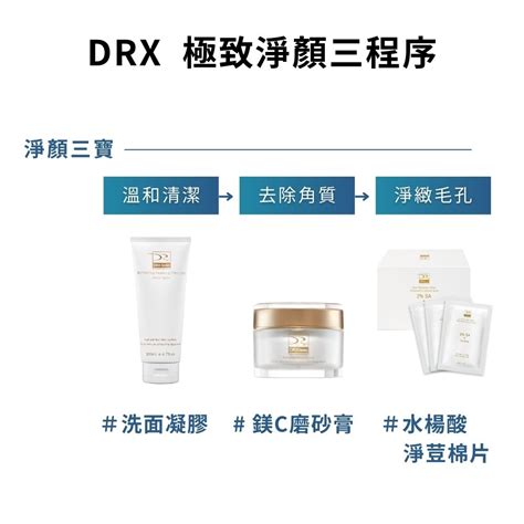 Drx達特仕給您最好的煥膚產品，drx達特仕的1極緻a醇入門套組，適合青春痘肌膚、粉刺肌膚、皮膚暗沈、膚色不均，高濃度a醇激活皮膚代謝，是最