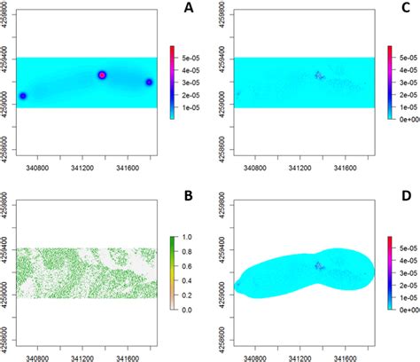 Example Visual Representations A Brownian Bridge Movement Model