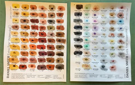 Daniel Smith Extra Fine Watercolor Dot Color Chart A Visual