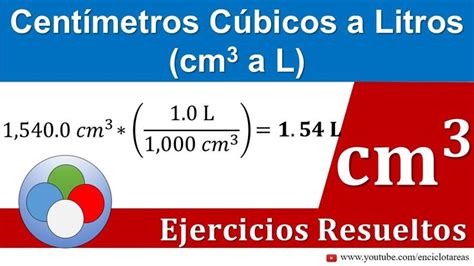 Cm Cubico Para Litro