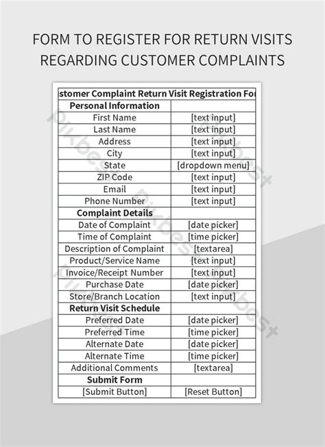 Efficient Form For Registering Return Visits Resolving Customer