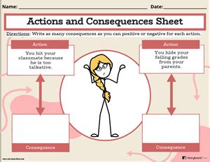 Consequence Worksheet Understanding Outcomes And Choices