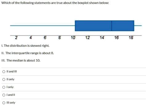 Solved Which Of The Following Statements Are True About The Boxplot