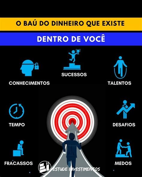 💡seu Maior Ativo Financeiro 👇 ⠀ 👤vocÊ ⠀ O Baú De Dinheiro Que Existe