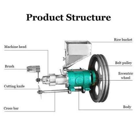 Puffed Corn Wheat Snacks Food Extruder Machine At In New Delhi