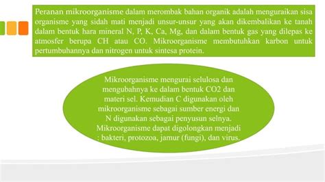 Peranan Mikroba Terhadap Penangan Limbah Pertanian Kelompok 1pptx