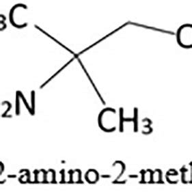 Molecular structure of AMP. | Download Scientific Diagram