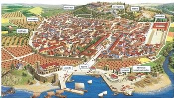 Greek City-States - Athens and Sparta by christopher berg | TPT